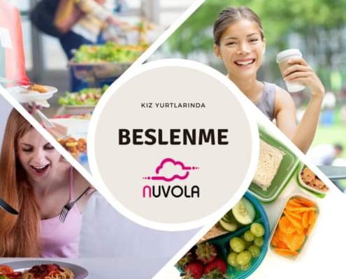 5 parçaya ayrılmış ekrnaın ortasında daire içerisinde "kız yurtlarında beslenme" yazısı ve altında nuvola öğrenci yurdu logosu. dairenin çevresinde 2 kadın ve yiyecekler.