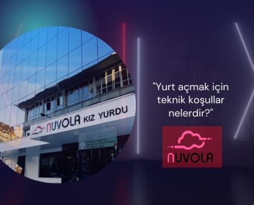 Lacivert zemin üzerinde, neon çizgiler yer alan, Solda nuvola binasının görseli, sağda "öğrenci yurdu açmak için koşullar nelerdir?" yazısı ve altında nuvola logosu.