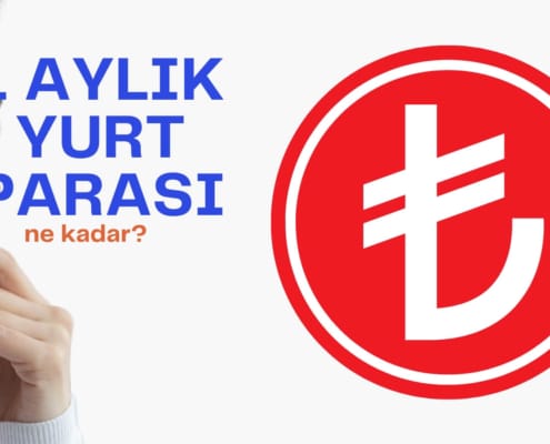 1 aylık yurt parası ne kadar yazısının sağında TL simgesi, beyaz geri plan önünde solda enişeli ve merak eden kadın görseli