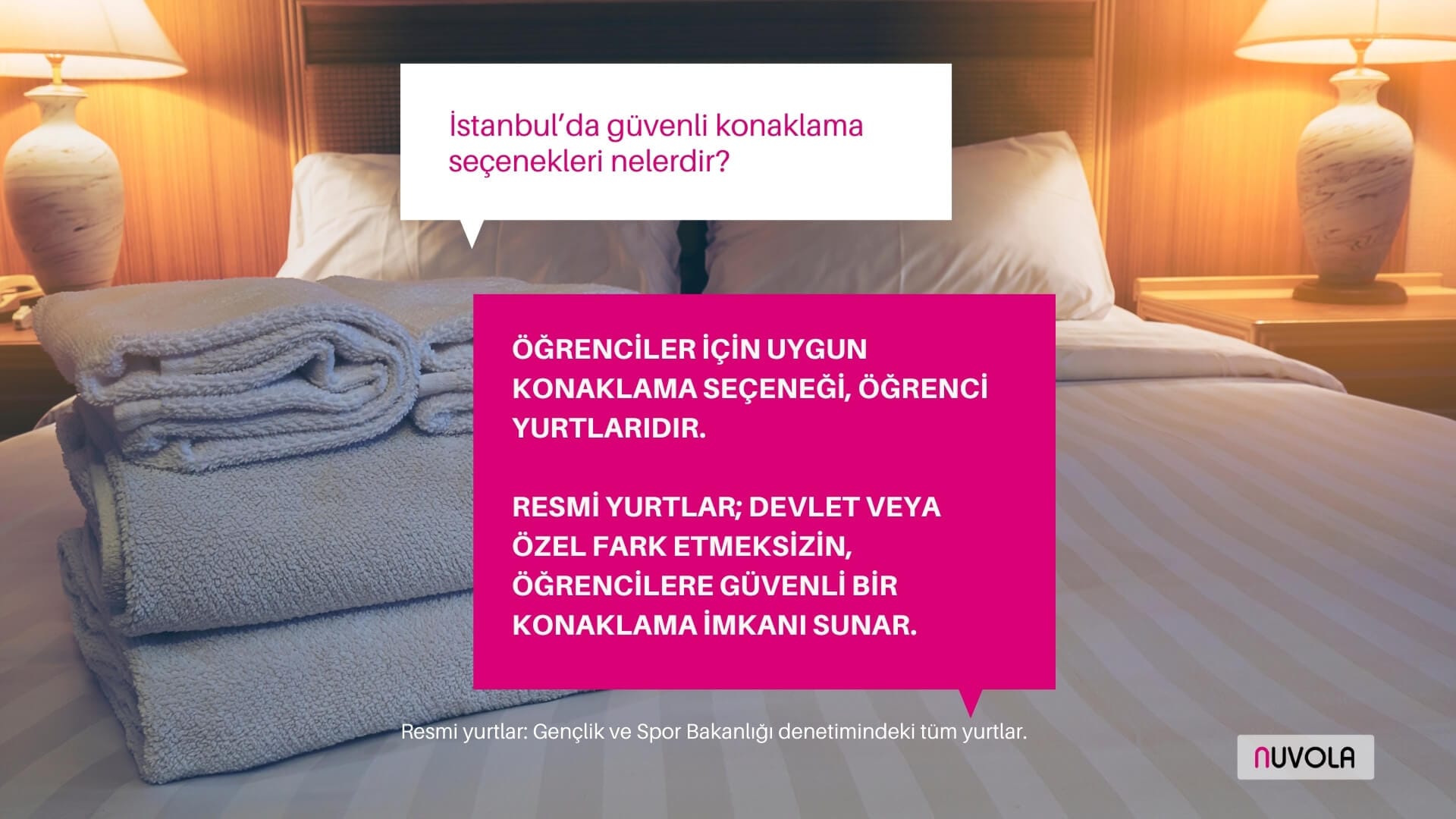 geri planda otel odası veya konaklama tesisi görseli. Önde üstte İstanbul'da güvenli konaklama seçenekleri nelerdir yazısı. en altta pembe kare içerisinde kız yurdu seçeneğinin öğrenciler için doğru konaklama yöntemi olduğunu anlatan görsel.