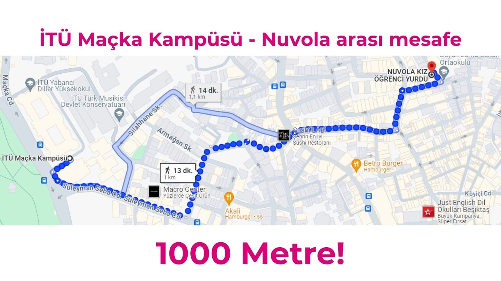 Google haritalardan alınmış ekran görüntüsü ile Nuvola Kız Yurdu ve İTÜ Maçka kampüsü arasındaki mesafenin 1000metre olduğu gösteriliyor.